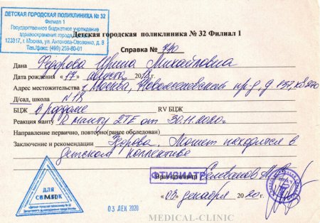 Купить справки от фтизиатра для школы в Москве
